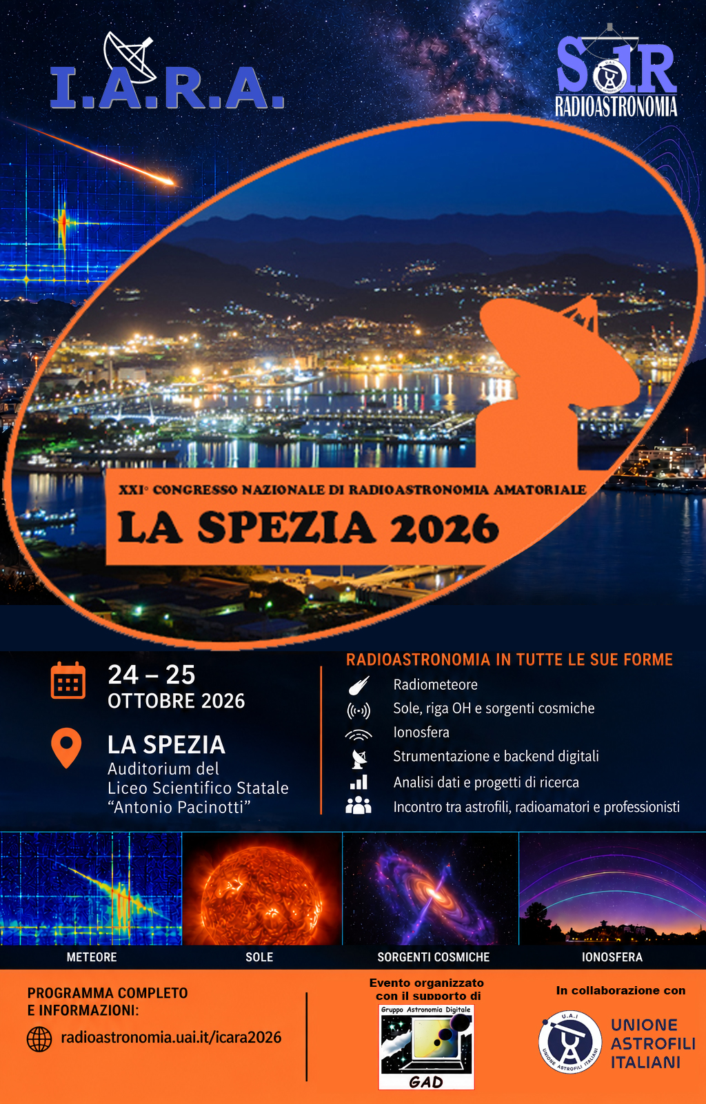 Pubblicato il Book of Abstract di ICARA 2026