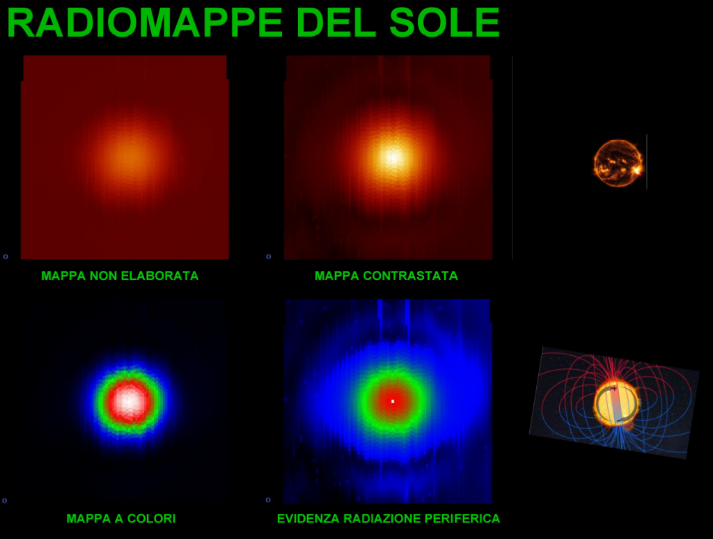 Dall’idea al radiotelescopio: l’evoluzione di un progetto amatoriale